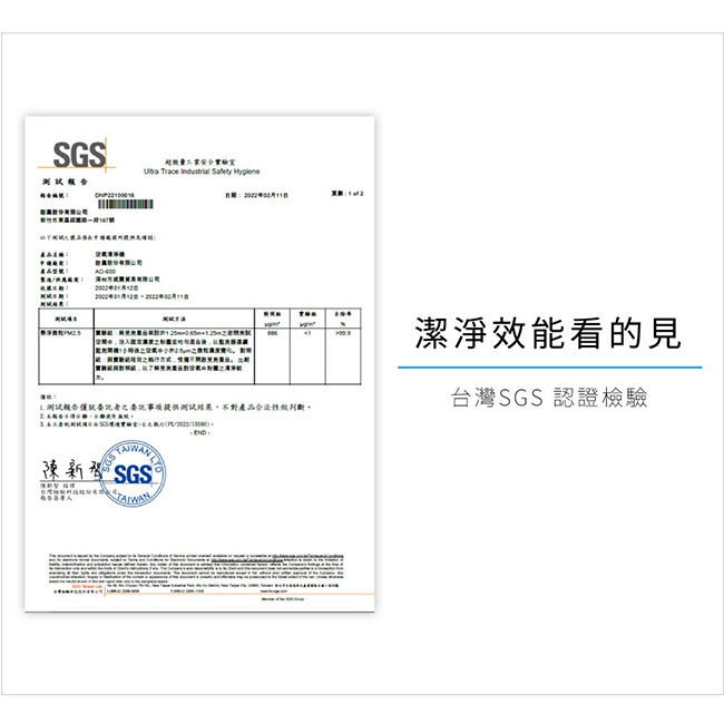 空氣清淨機推薦