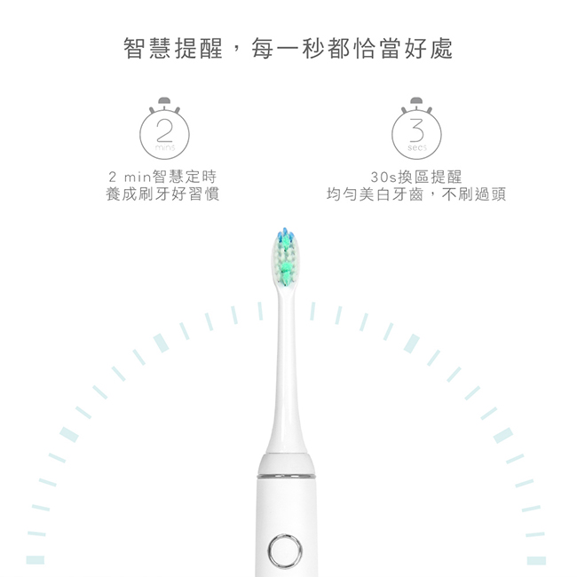 充電電動牙刷推薦