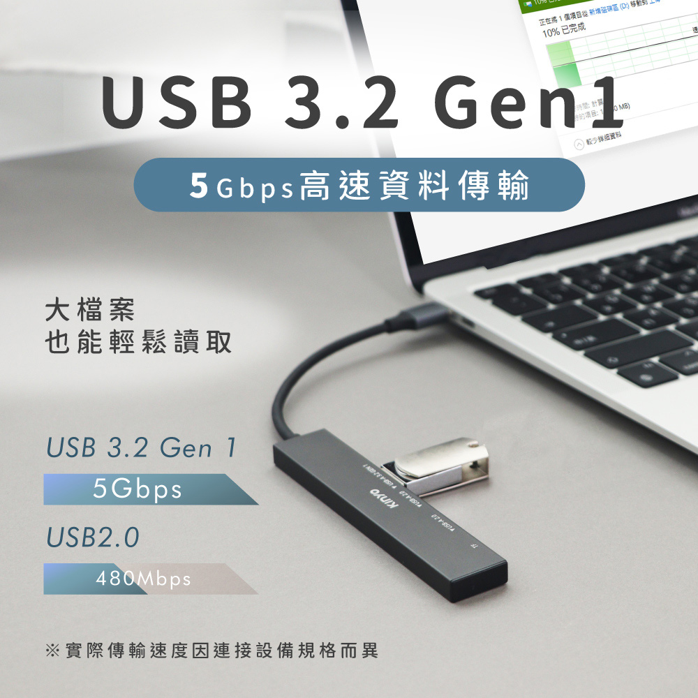 正在項目從 新增磁區D移動10% 已完成USB 3.2 Gen1MB)5Gbps 高速資料傳輸()較少資料大檔案也能輕鬆讀取USB 3.2 Gen 15GbpsUSB2.0480Mbps ※實際傳輸速度因連接設備規格而異