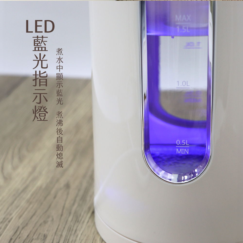 LEDMAX1.5L1.0L0.5LMIN