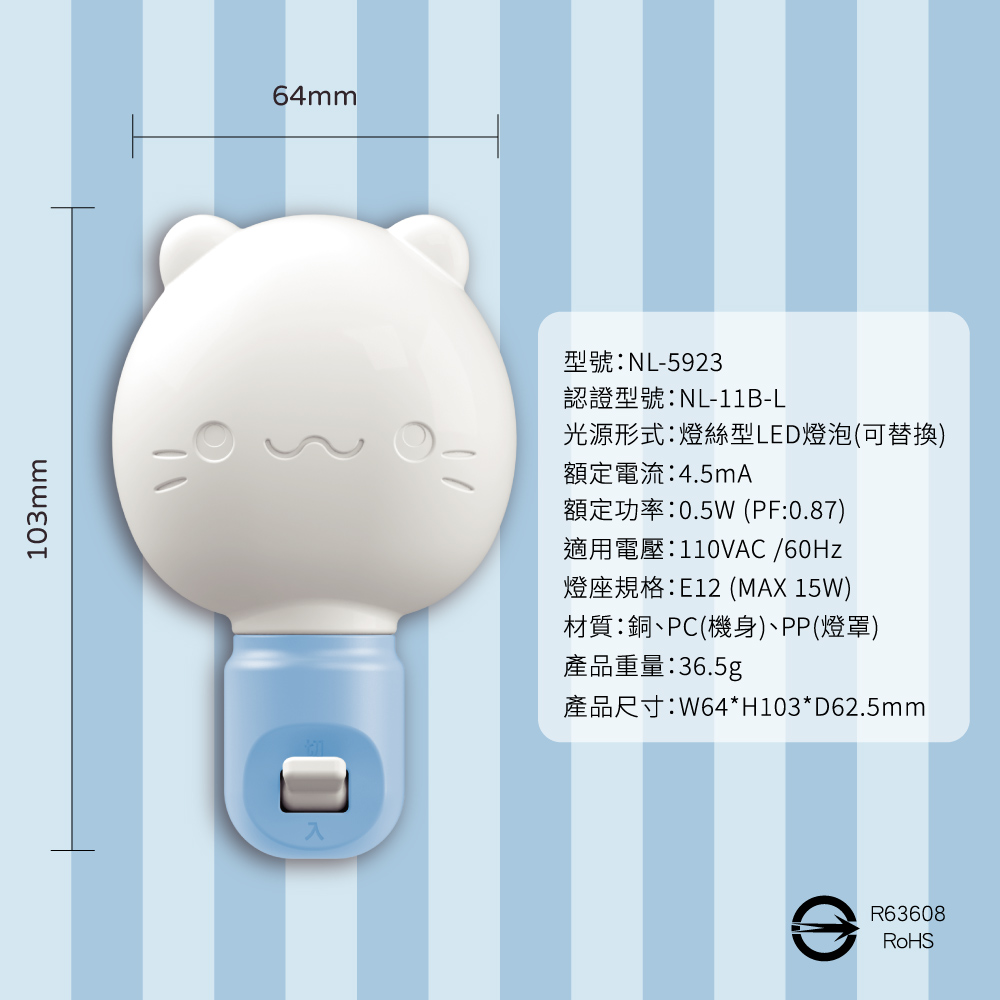 103mm64mmNL5923NL-11B-L光源形式燈絲型LED燈泡(可替換)額定電流:4.5mA0.5W (PF:0.87)110VAC/60HZE12 (MAX 15W)材質:銅、PC(機身)、PP(燈罩)產品重量:36.5g:W64* H103*D62.5mmR63608RoHS