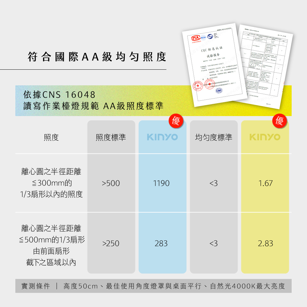 護眼檯燈開箱