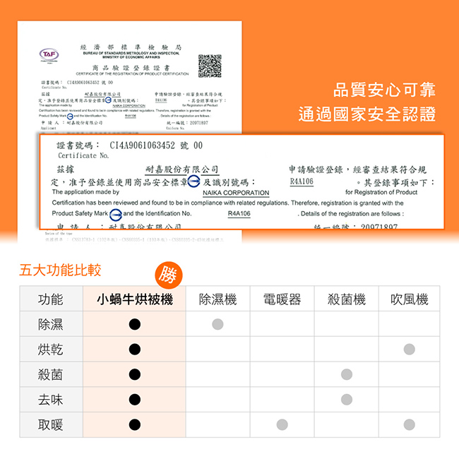 暖被推薦